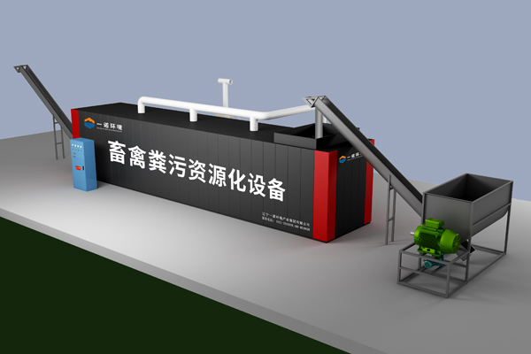 畜禽糞便處理設(shè)備廠家提出的問題及解決辦法！（上）